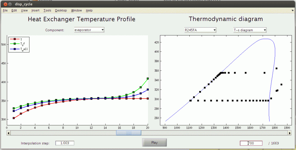 Display utility for the ThermoCycle library, providing temperature profiles in the heat exchangers (left) and thermodynamic diagrams (right)